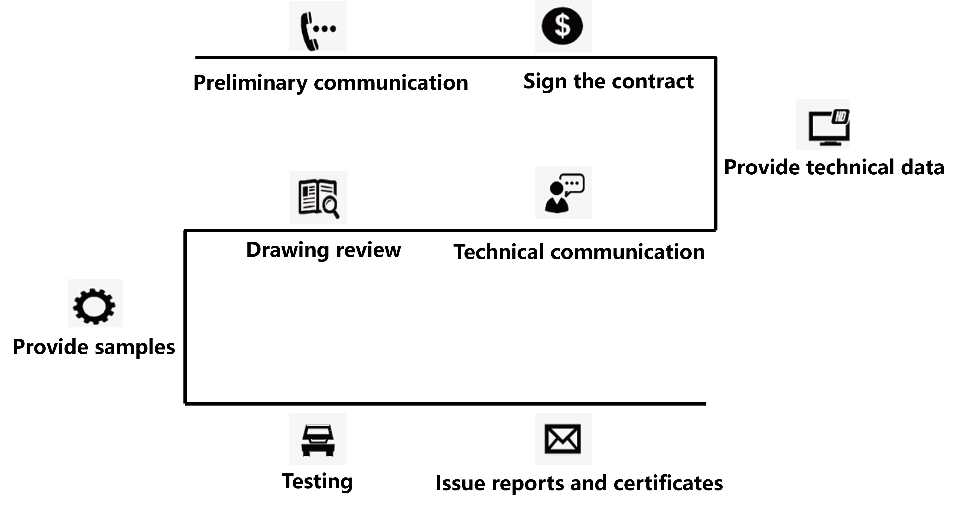 圖片2.png 圖片2.png