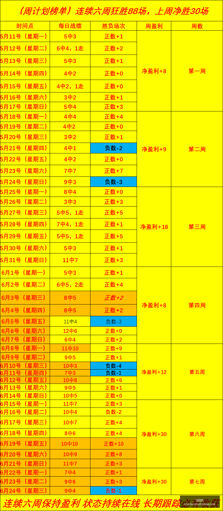 佛罗伦萨对,阵亚特兰大,德赫亚与多,九游会真人官网,九游会真人,九游会娱乐,九游会互动,九游会平台