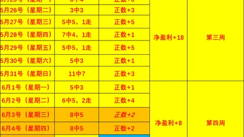 佛罗伦萨对阵亚特兰大九游会娱乐：德赫亚与多多领衔出战，科拉希纳茨、卢克曼参与较量